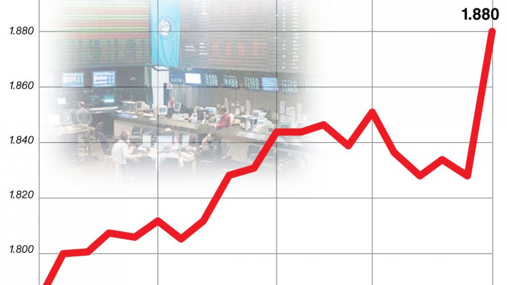 S&P mejoró la nota a la deuda, mientras el mercado está en vilo por la reforma tributaria