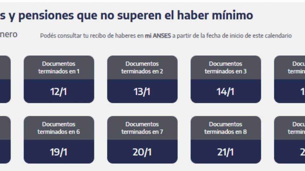 Finalmente, jubilados con DNI terminados en 3 cobran la Compensación Económica