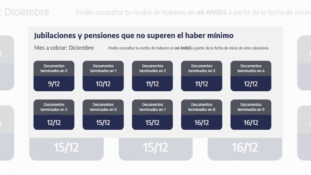Anses ya confirmó las fechas de cobro del aguinaldo de diciembre para jubilados