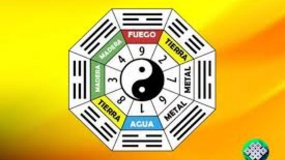 Feng Shui: los n�meros que pueden acompa�arte con suerte y equilibrio del 9 al 15 de febrero
