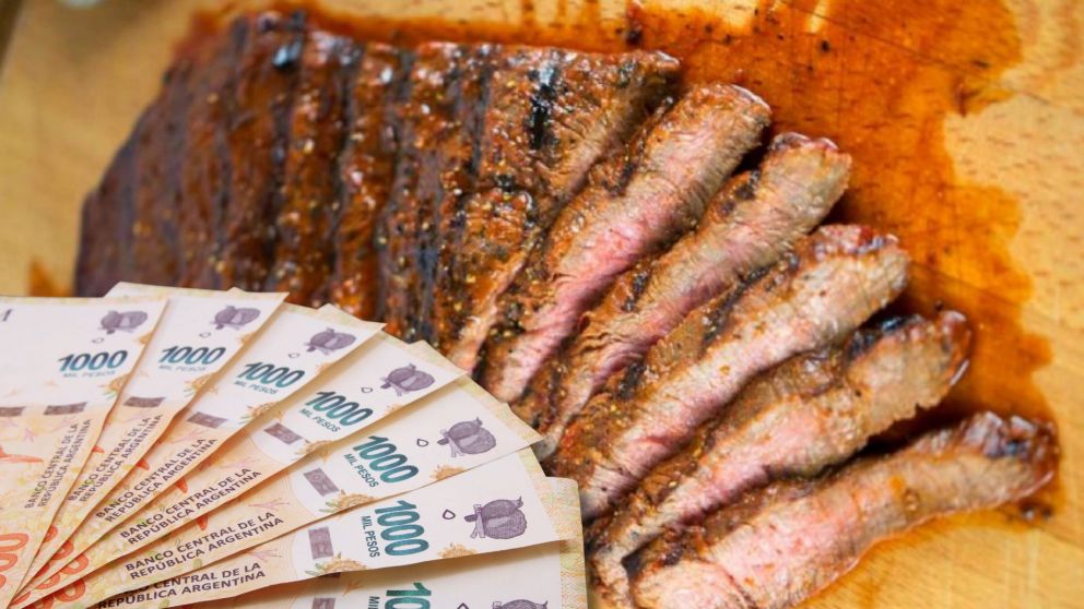 La carne vuelve a ser la protagonista principal de la inflación de alimentos.
