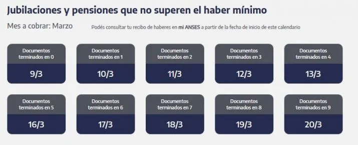 Este lunes, Javier Milei paga un extra unificado a jubilados
