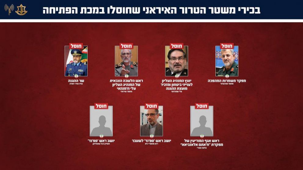 Ataque de Estados Unidos e Israel contra Irán elimina a líderes iraníes