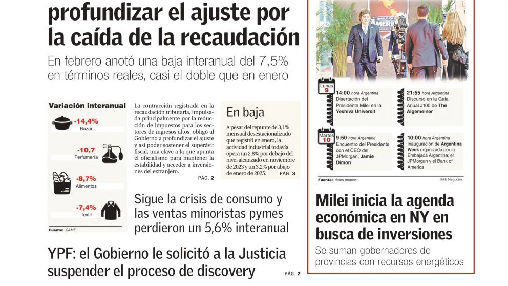 Cayó la recaudación y el Gobierno tuvo que hacer algunos ajustes: los temas del día en BAE Negocios
