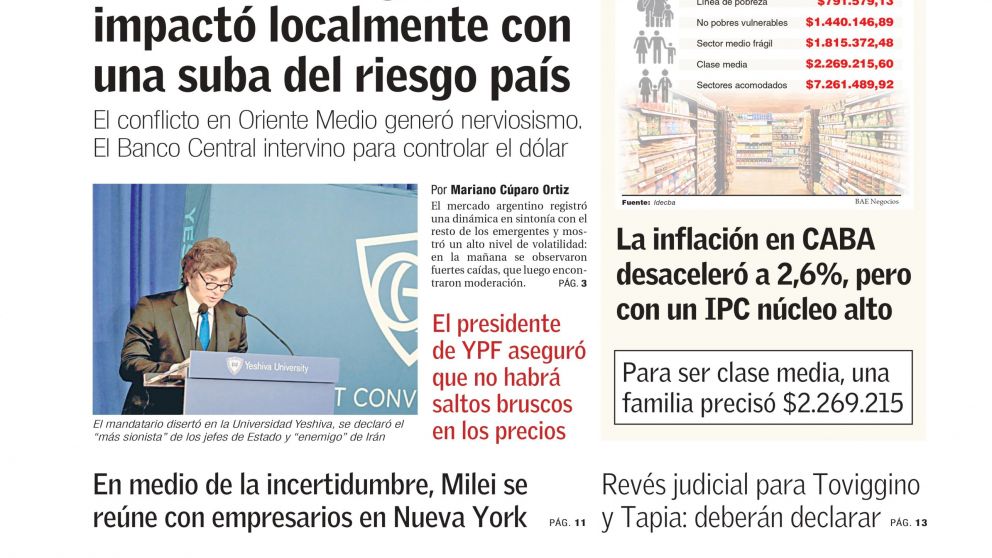 La volatilidad global impactó en el petróleo y el riesgo país: los temas del día en BAE Negocios