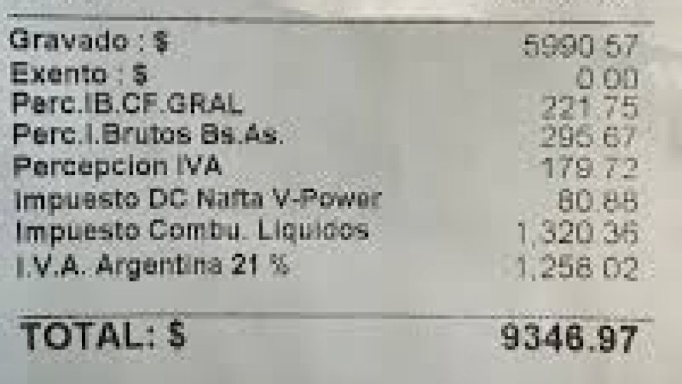 CABA y tres provincias ya detallan sus impuestos en tickets y facturas