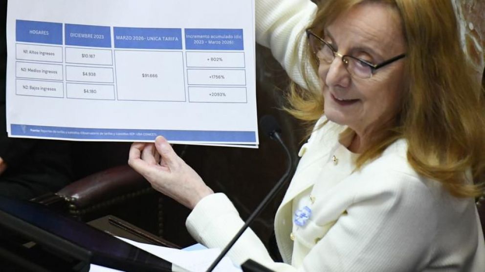 Alicia Kirchner: "El Indec debe ser autónomo de los gobiernos de turno"
