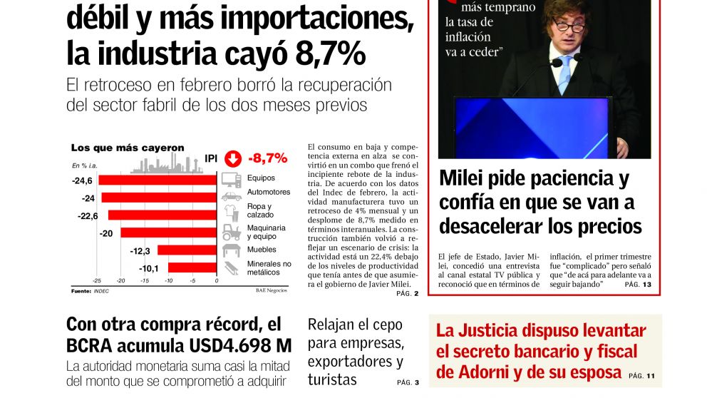La industria se desploma y el BCRA acelera la compra de reservas: los temas del d�a en BAE Negocios