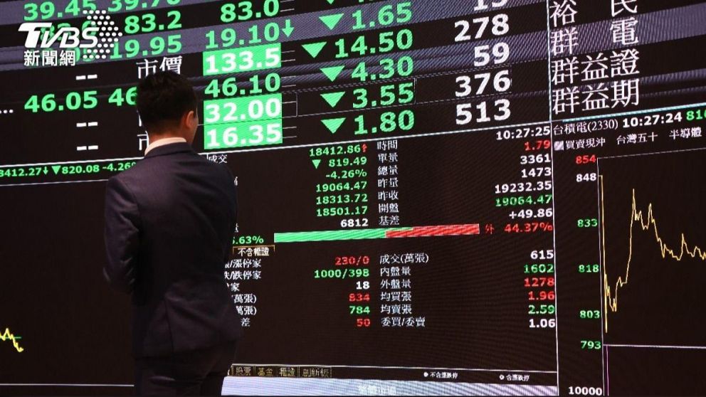 Taiwán supera al Reino Unido en capitalización bursátil por el impulso de la IA
