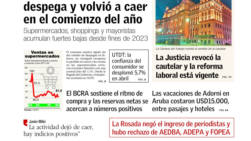 El consumo sigue sin repuntar y el BCRA acumula reservas: los temas del día en BAE Negocios