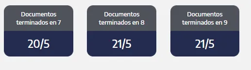 Manuel Adorni explicó quiénes cobran el Complemento desde el 20 de mayo
