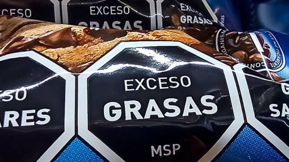 Cambio en el Etiquetado Frontal: todos los detalles