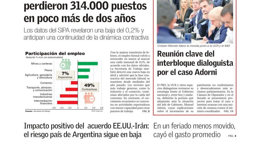 Nueva baja del riesgo pa�s en la v�spera del debut de Argentina en el Mundial 2026: los temas del d�a en BAE Negocios