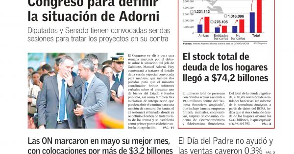 Deuda familiar en Argentina alcanza $74,2 billones: qué significa